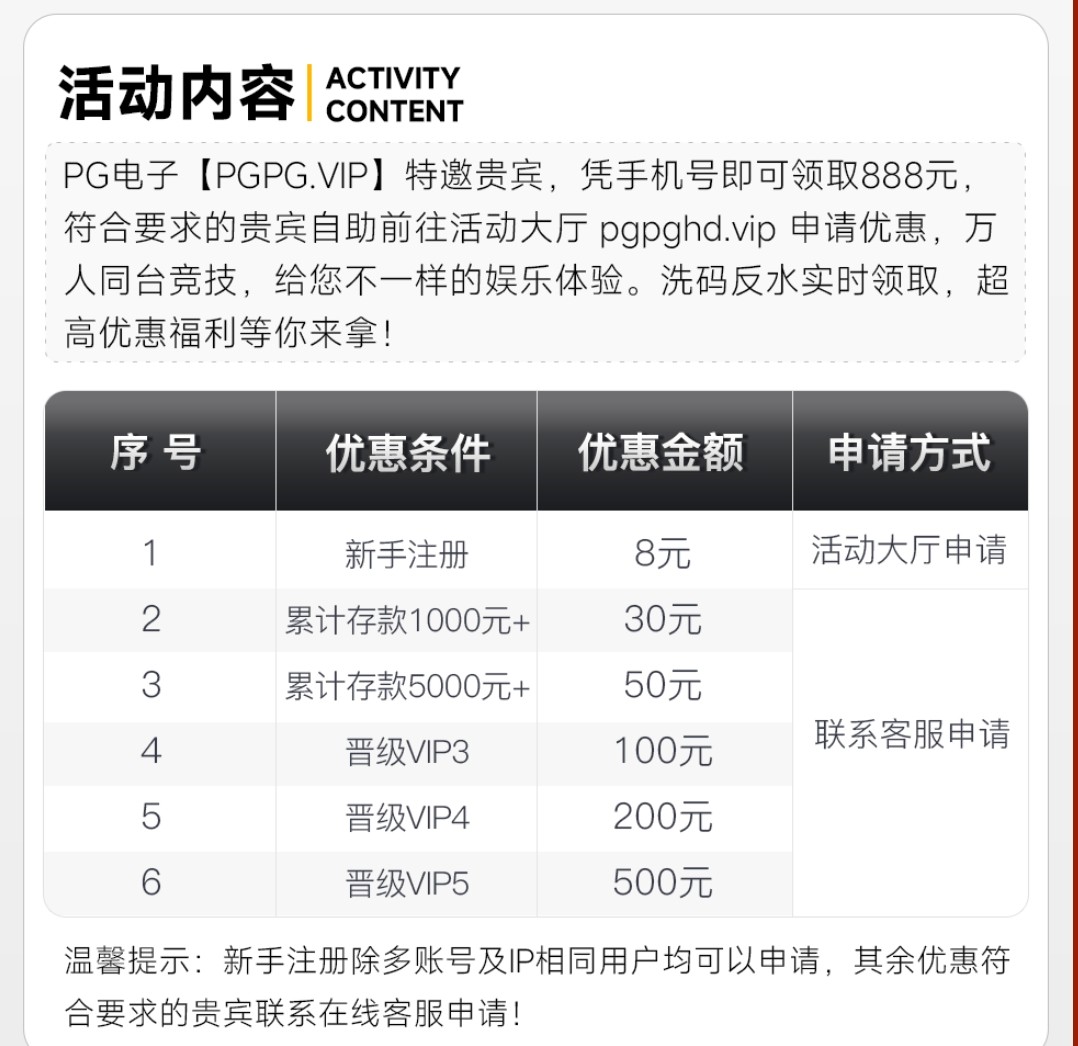 图片[2]-【PG娱乐PGPG】—✅—（送8）-白菜项目论坛-白菜专区-顶点社区